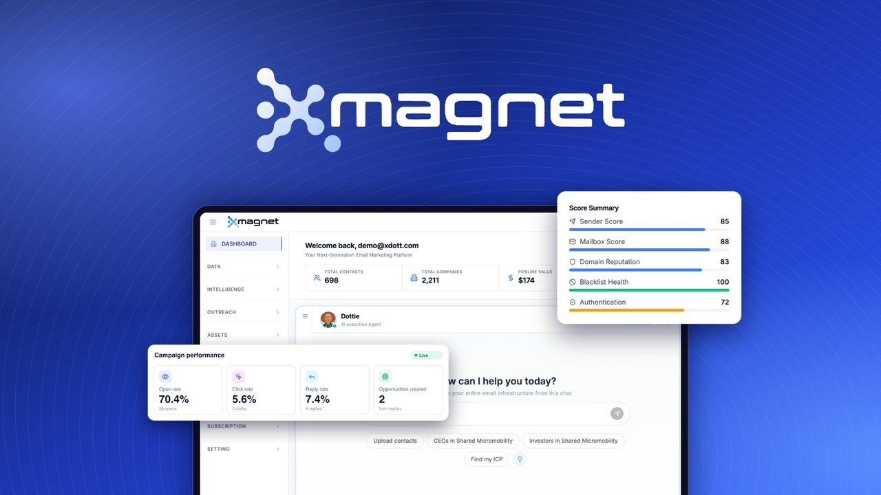 XMagnet product demo video